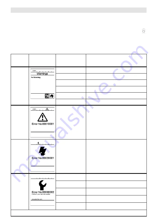 Leister GEOSTAR G5 Operating Instructions Manual Download Page 106