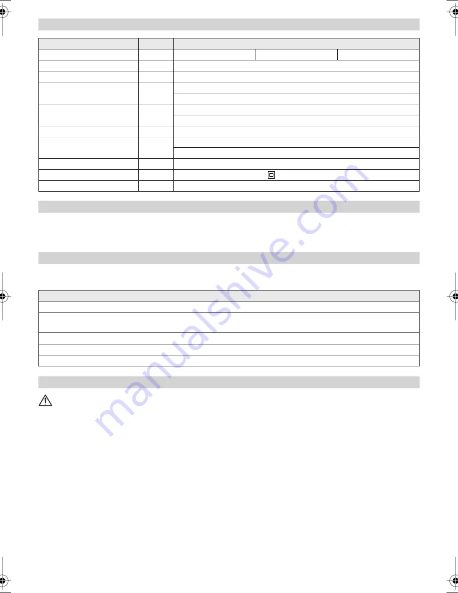 Leister Hot-Jet S Operating Instructions Manual Download Page 30