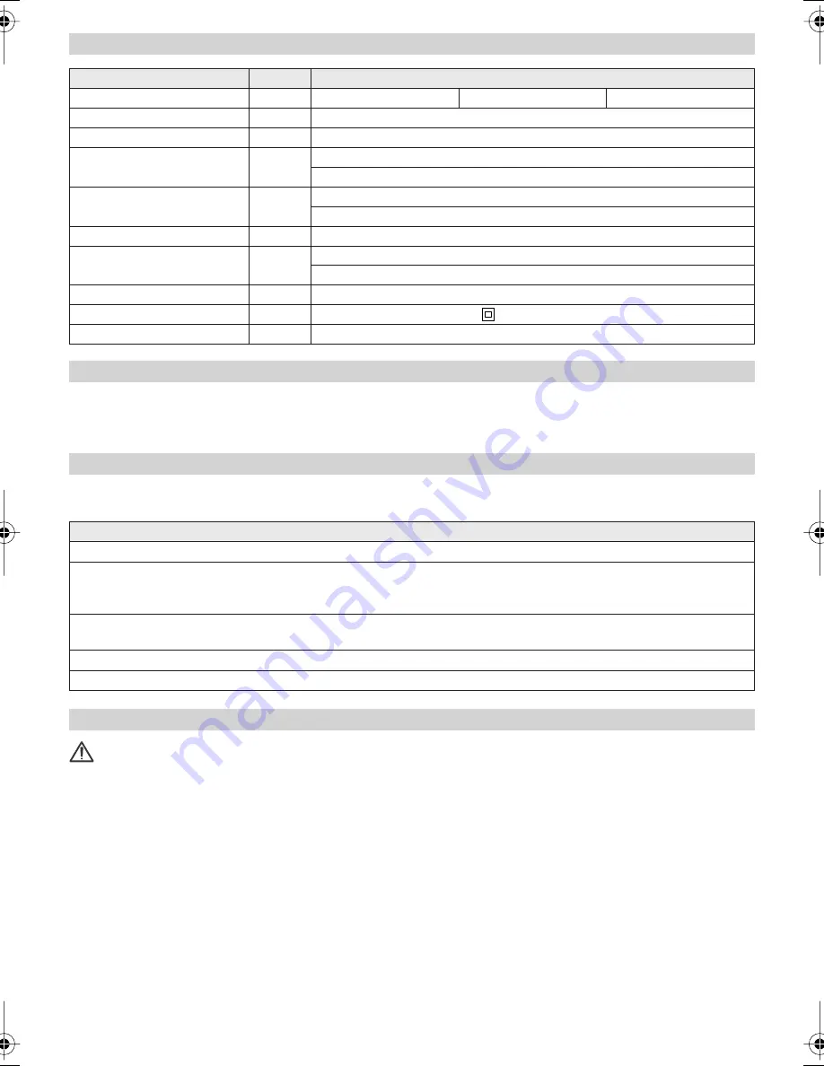 Leister Hot-Jet S Operating Instructions Manual Download Page 42