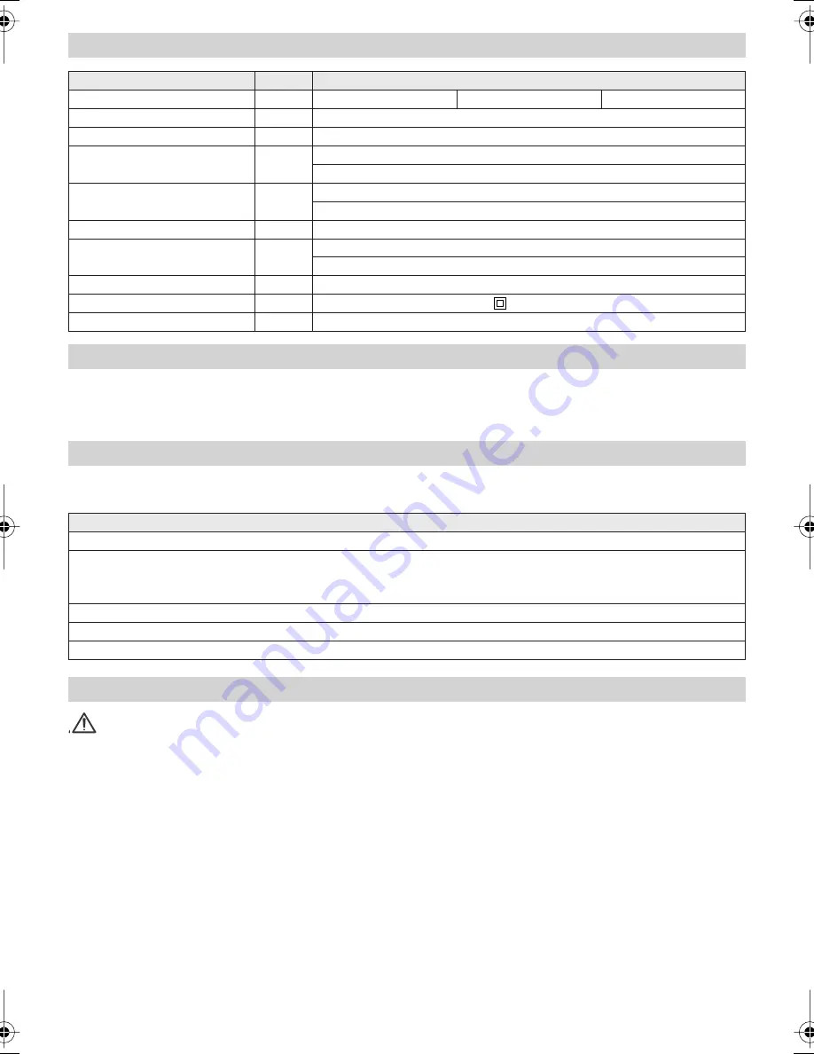 Leister Hot-Jet S Operating Instructions Manual Download Page 81