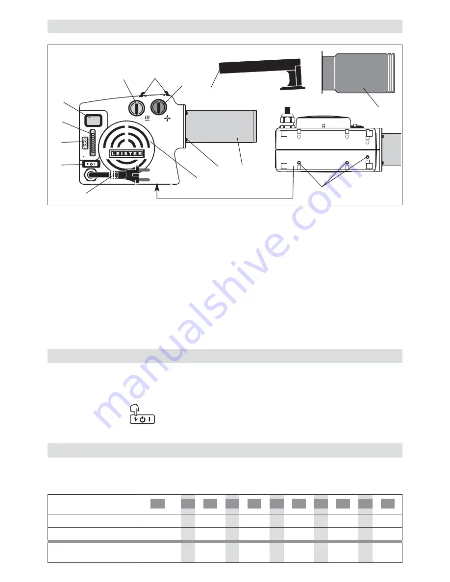 Leister HOTWIND PREMIUM Operating Instructions Manual Download Page 80