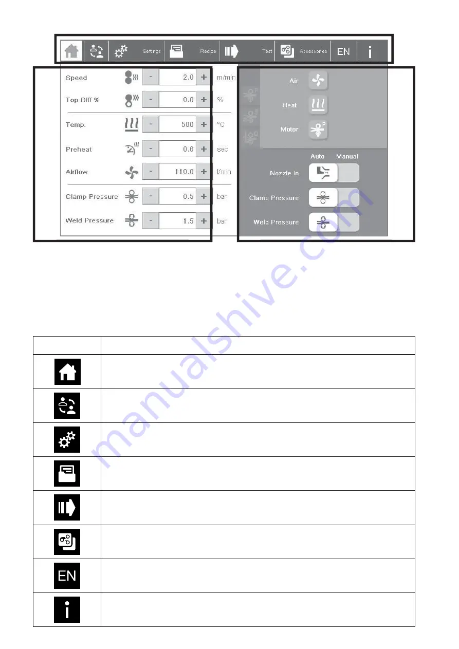 Leister SEAMTEK 900 AT Operating Instructions Manual Download Page 24