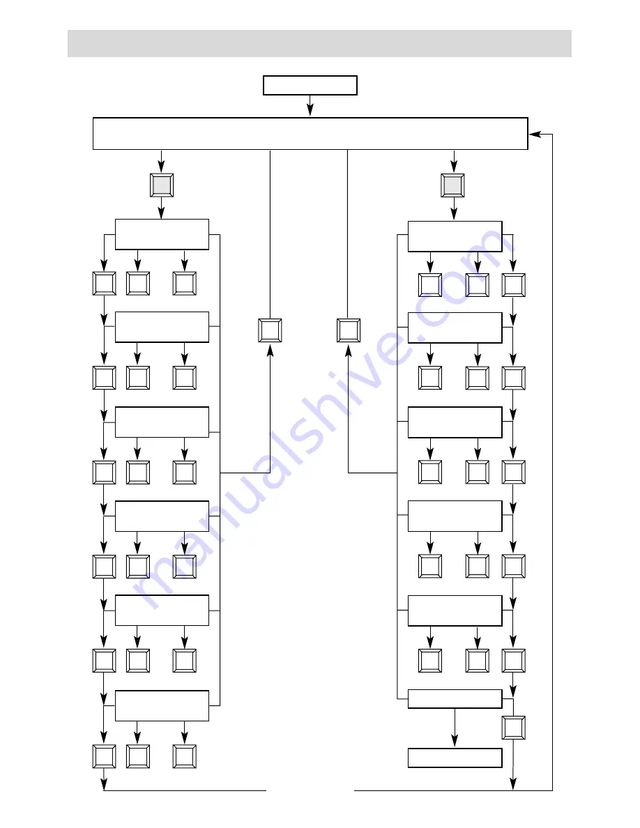 Leister TWINMAT Operating Instructions Manual Download Page 6