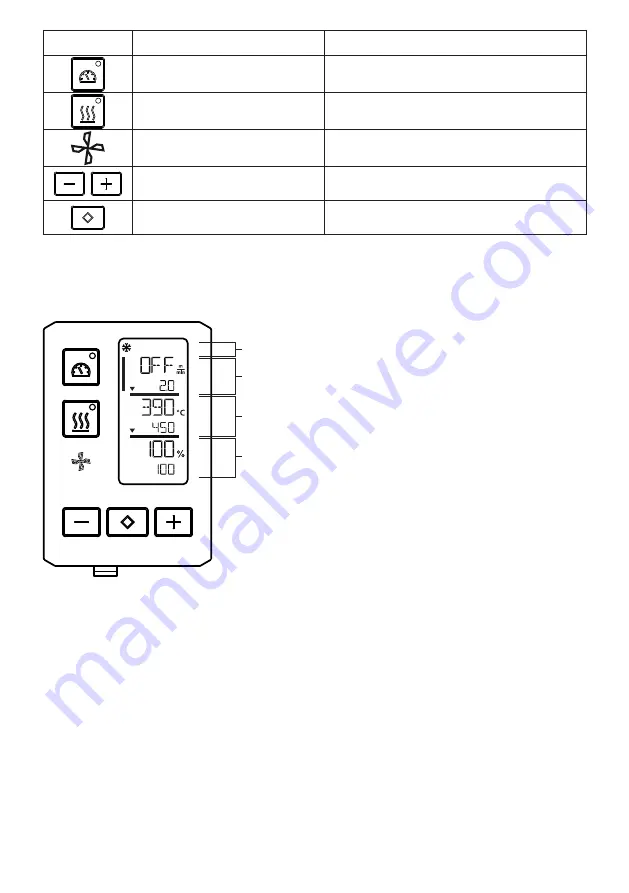 Leister UNIDRIVE 500 Manual Download Page 14