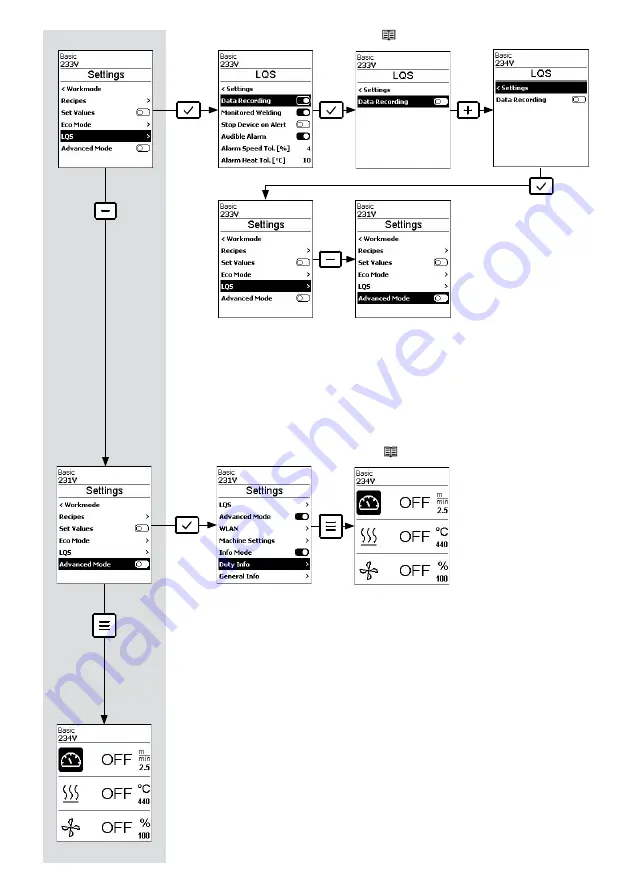 Leister UNIROOF 300 Manual Download Page 29