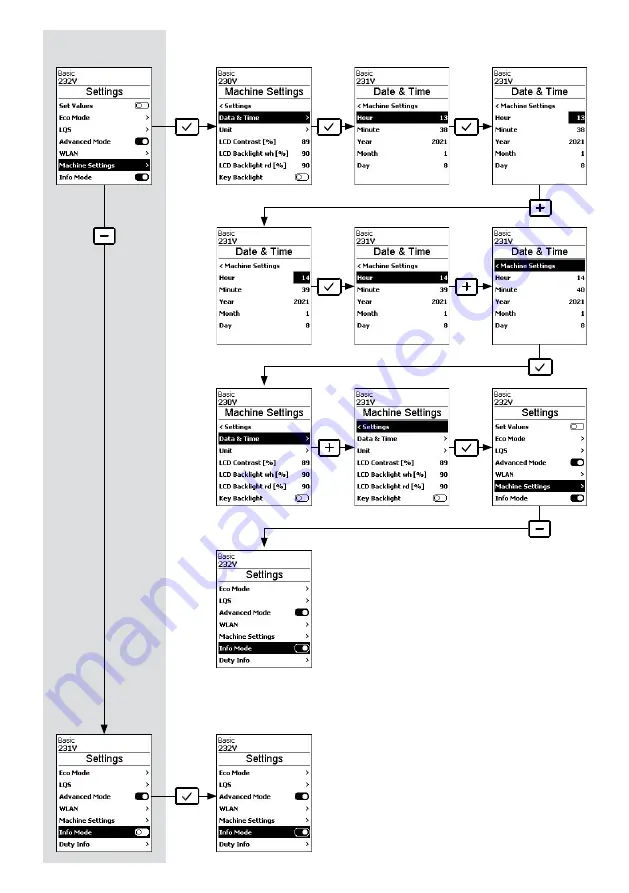 Leister UNIROOF 300 Manual Download Page 38