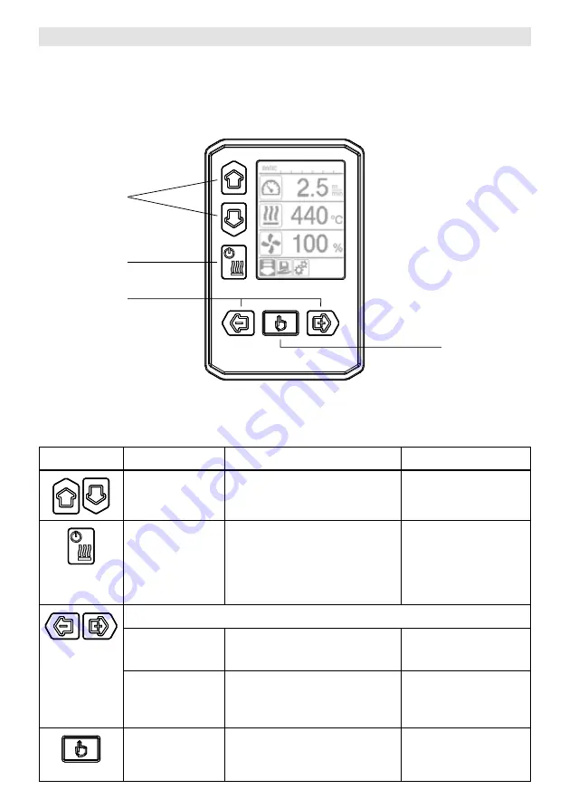 Leister UNIROOF AT Operating Instructions Manual Download Page 19