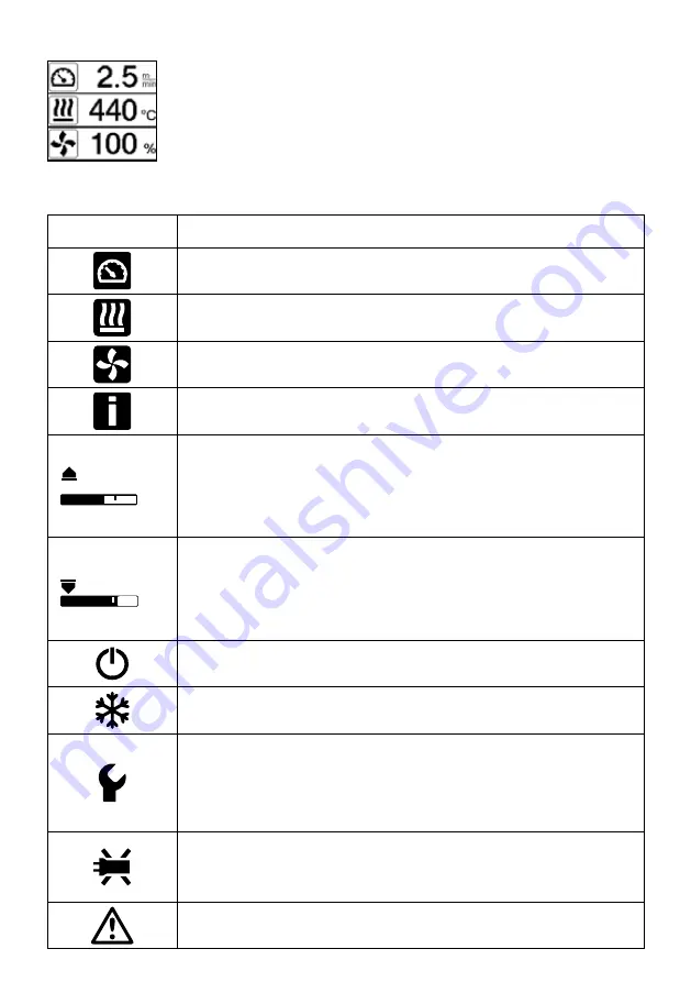 Leister UNIROOF AT Operating Instructions Manual Download Page 21