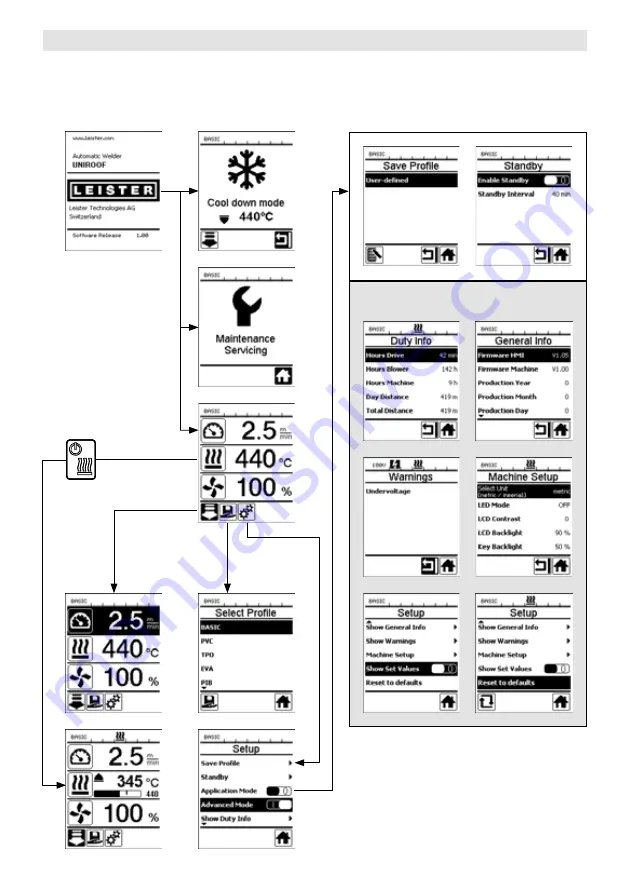 Leister UNIROOF AT Operating Instructions Manual Download Page 23