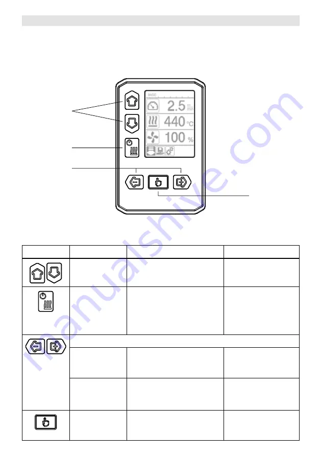 Leister UNIROOF AT Operating Instructions Manual Download Page 95