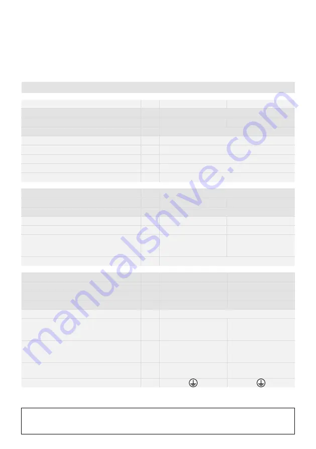 Leister WELDPLAST 200-i Operating Instructions Manual Download Page 5