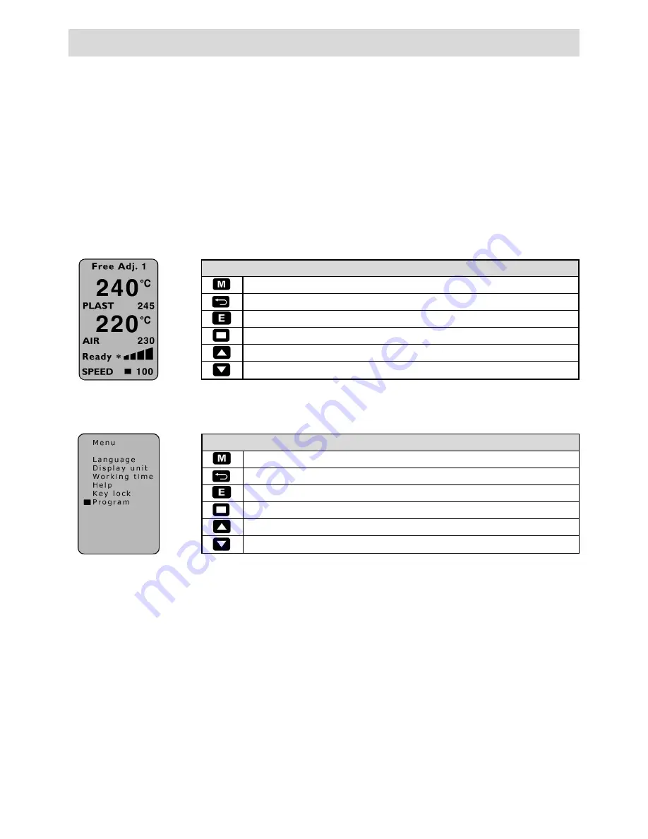 Leister WELDPLAST EC4 Operating Instructions Manual Download Page 7