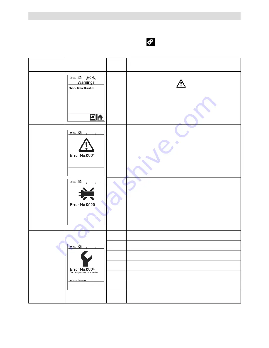 Leister WELDPLAST S1 Operating Instructions Manual Download Page 55