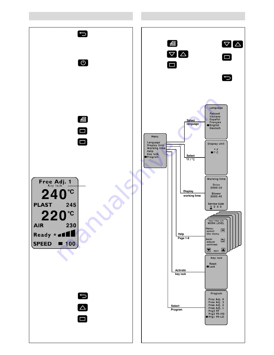 Leister WELDPLAST S2 Operating Instructions Manual Download Page 89