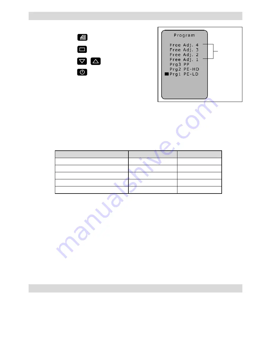 Leister WELDPLAST S2 Operating Instructions Manual Download Page 114