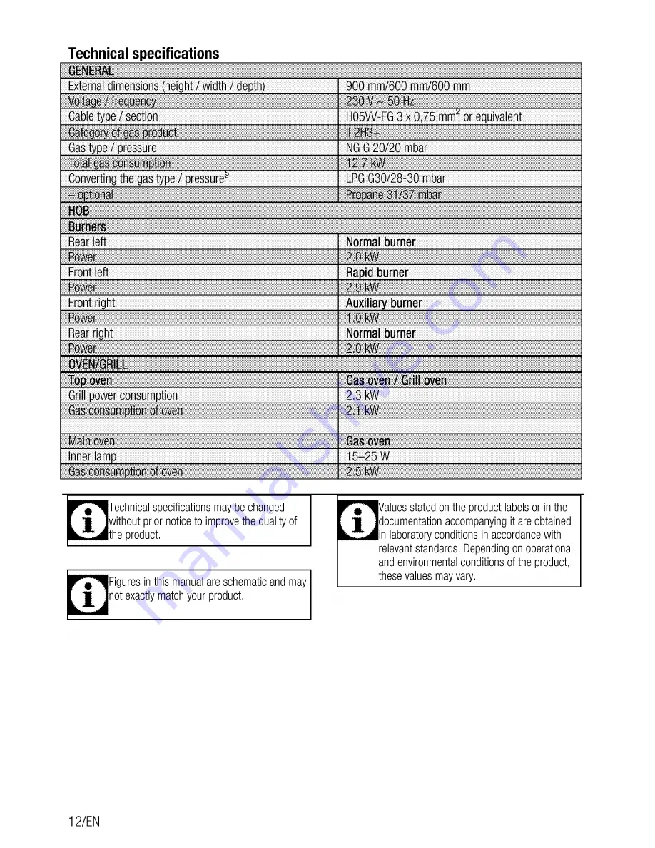 Leisure Consumer Products CLA60GA User Manual Download Page 12