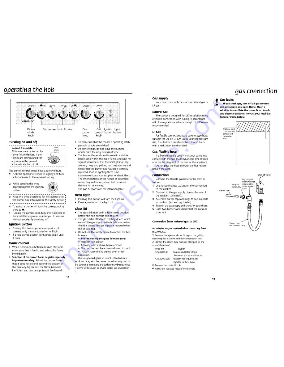 Leisure Consumer Products DCGAP5LS Скачать руководство пользователя страница 9