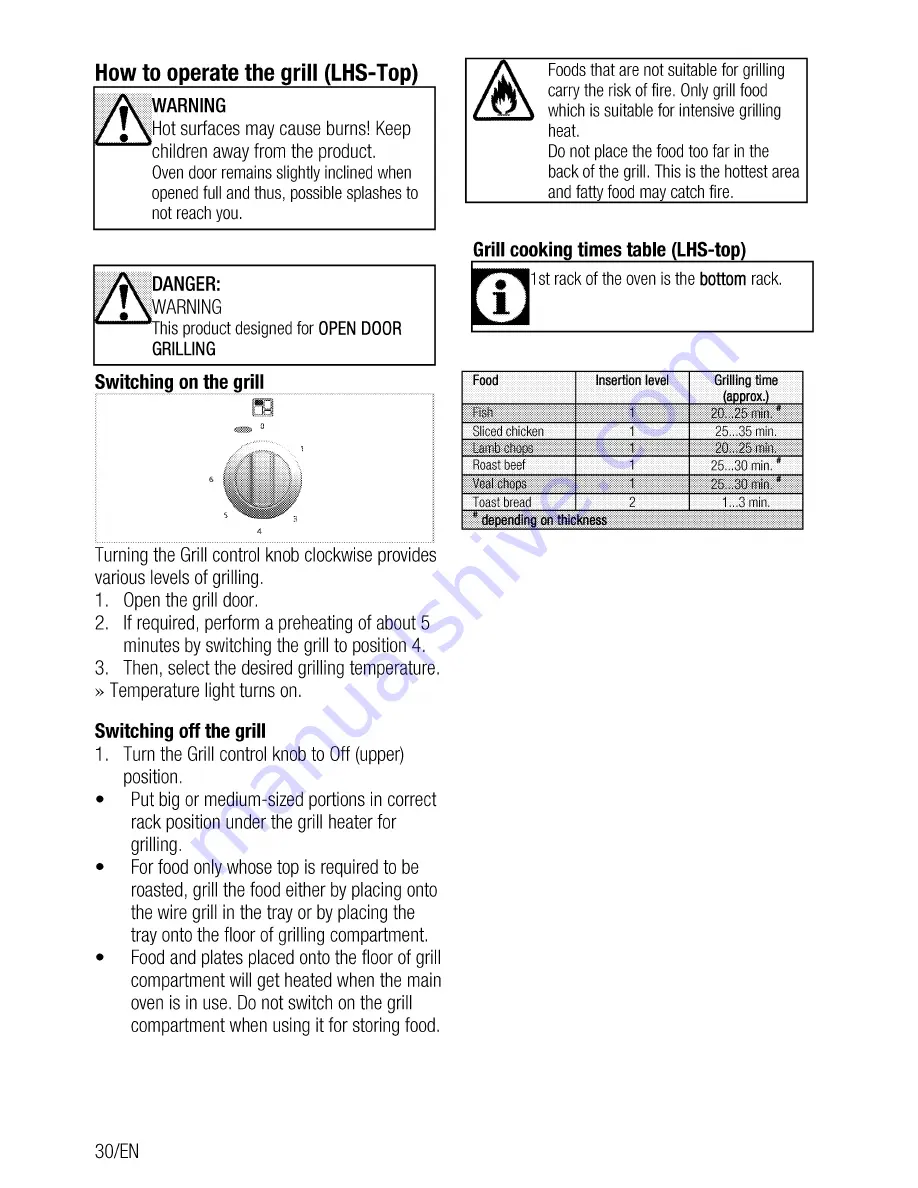 Leisure Cookmaster CK100F232 User Manual Download Page 32