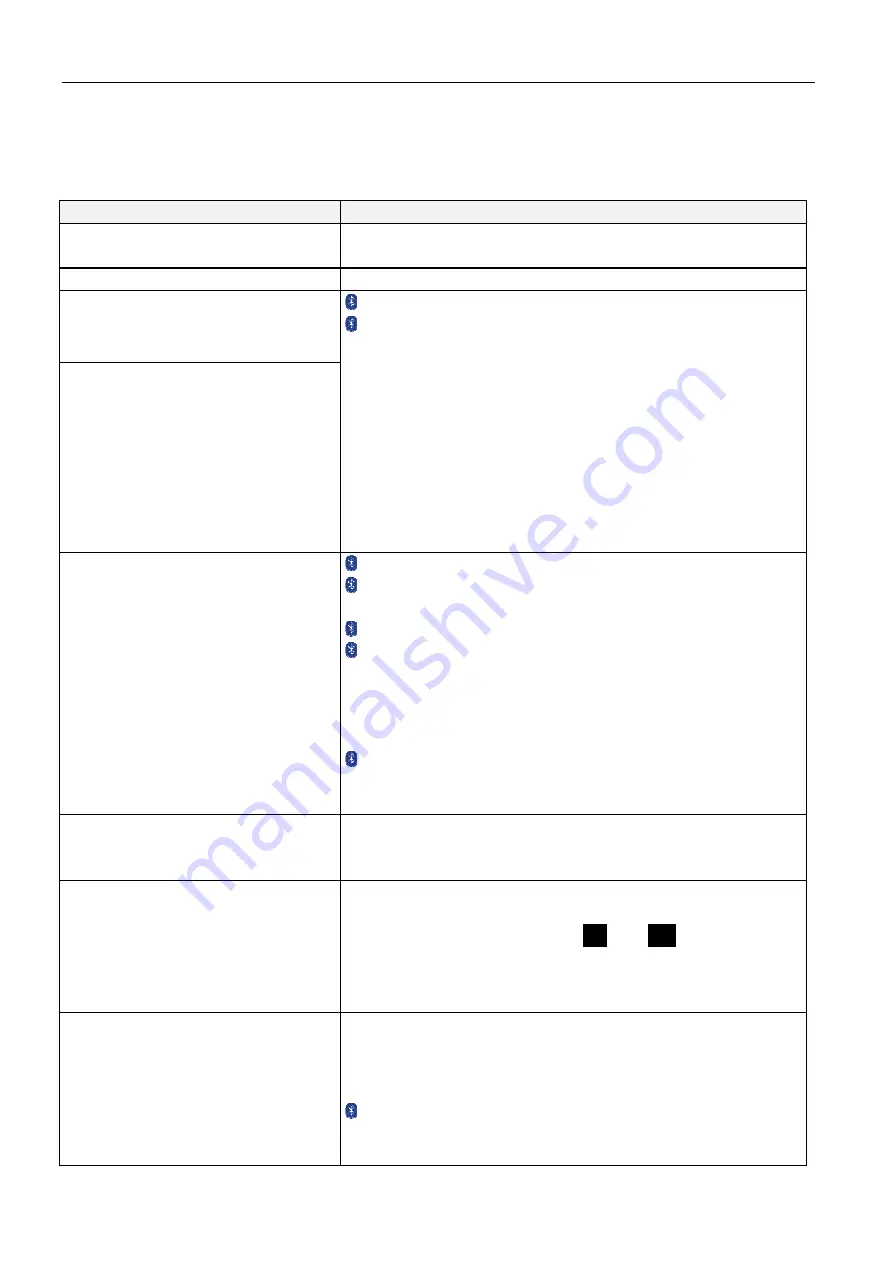 Leitronic AG bebetelBluetooth Manual Download Page 19