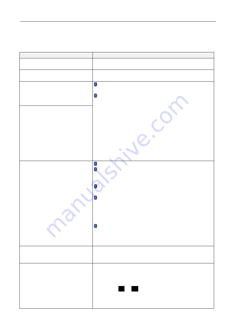 Leitronic AG bebetelBluetooth Manual Download Page 40