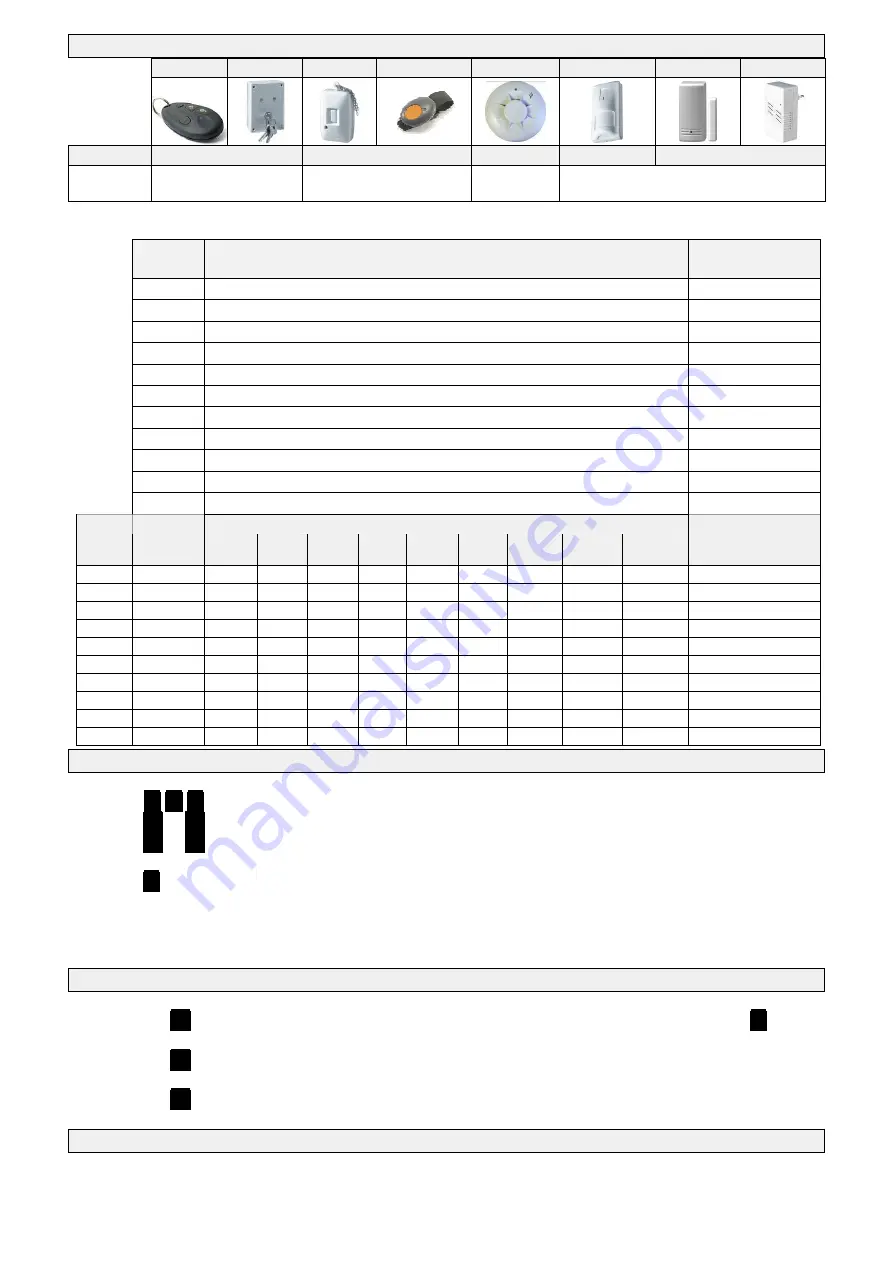 Leitronic AG EA-8-WRL868 Use Instruction Download Page 7