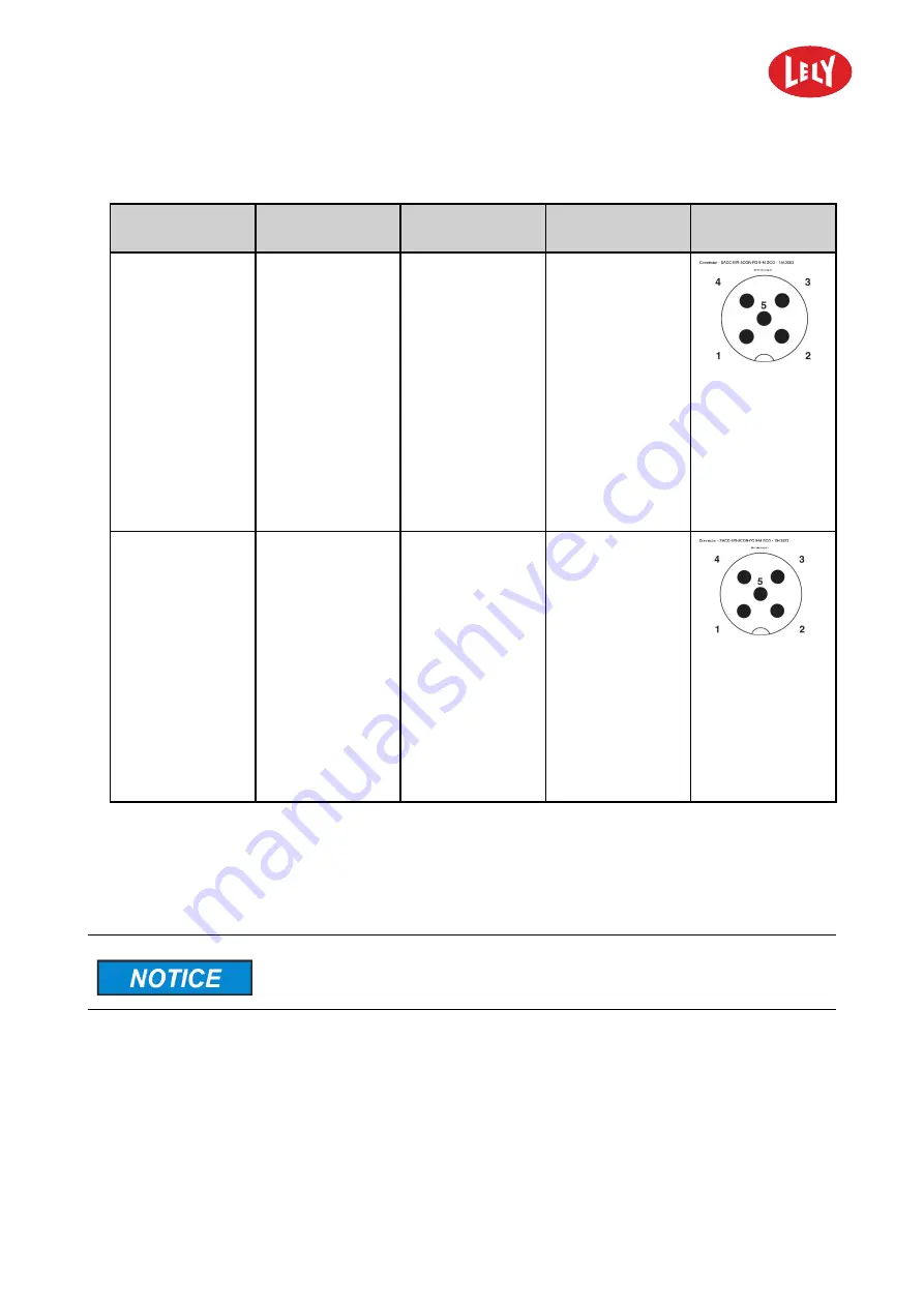 LELY 5.1701.0101.0 Installation & Operator'S Manual Download Page 27