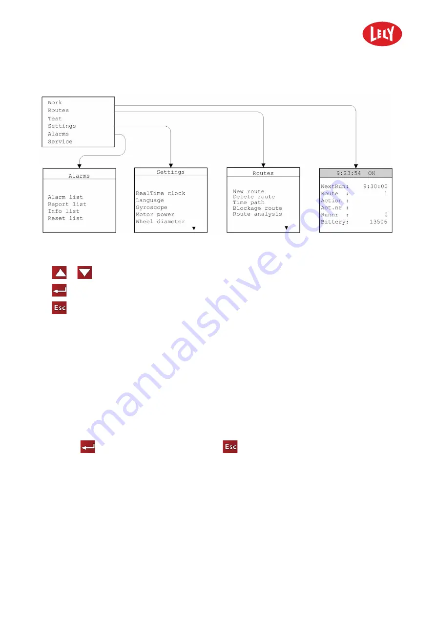 LELY DISCOVERY 90 S Operator'S Manual Download Page 33