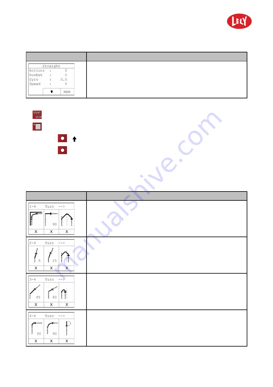 LELY DISCOVERY 90 S Operator'S Manual Download Page 39