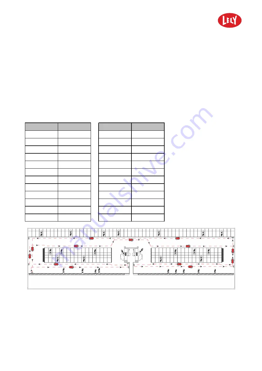 LELY DISCOVERY 90 S Operator'S Manual Download Page 66