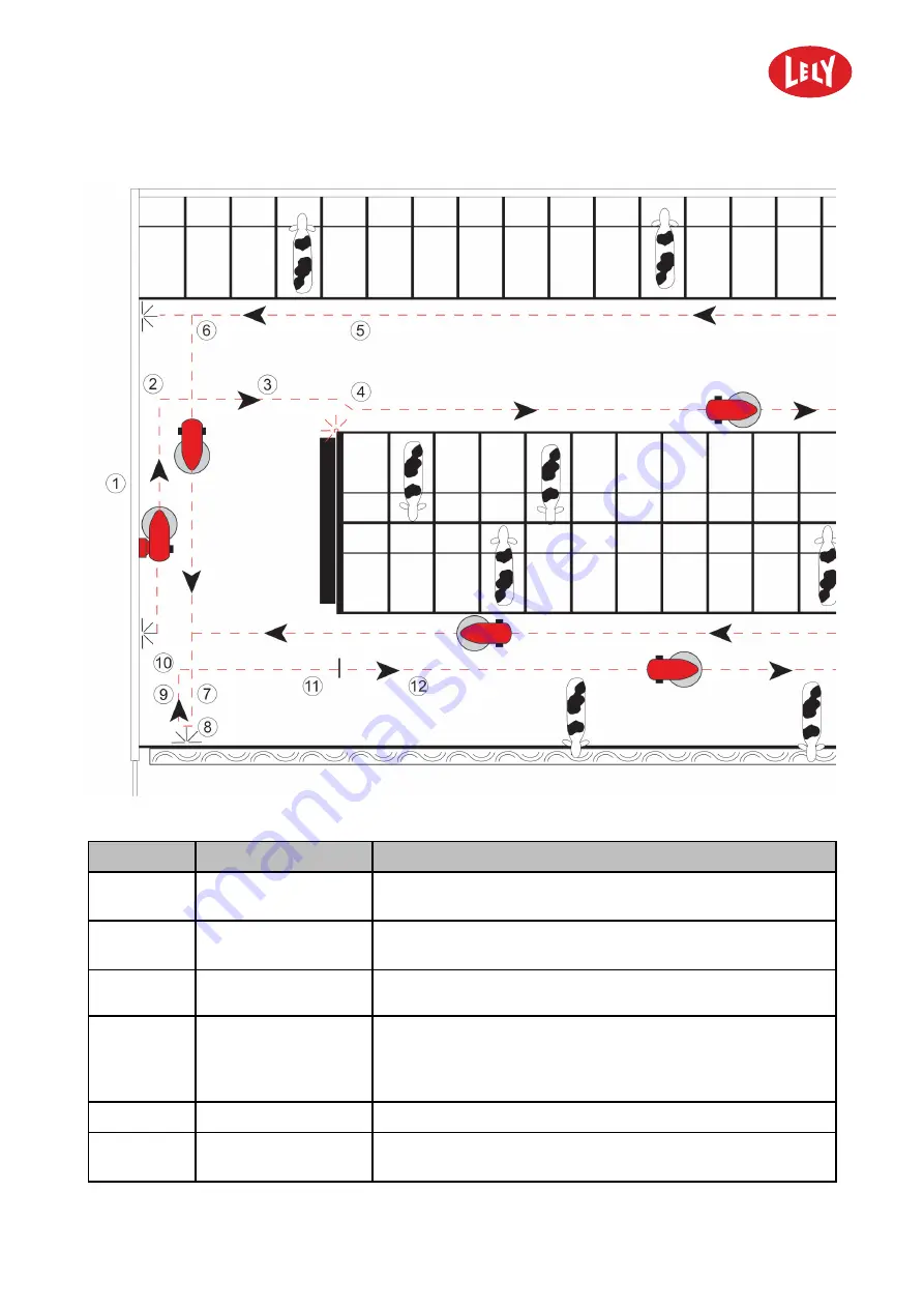 LELY DISCOVERY 90 S Operator'S Manual Download Page 68