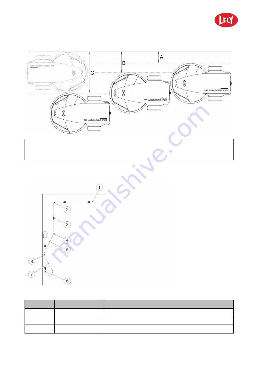 LELY DISCOVERY 90 S Operator'S Manual Download Page 74