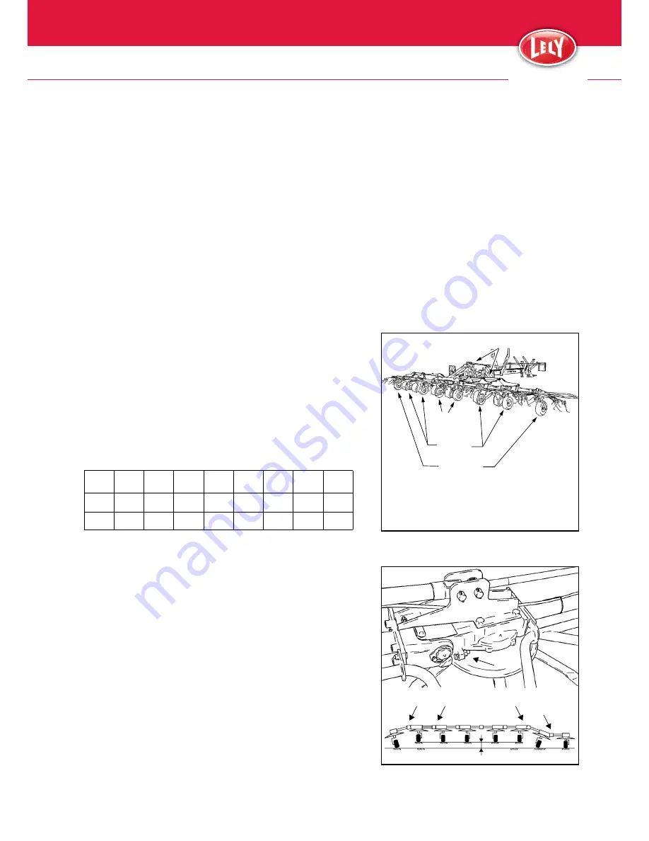 LELY LOTUS 1020 Profi Operator'S Manual Download Page 17