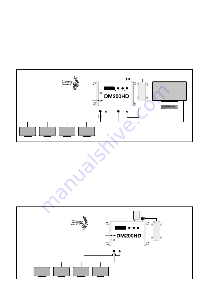 Lem Elettronica DM200HD Скачать руководство пользователя страница 5