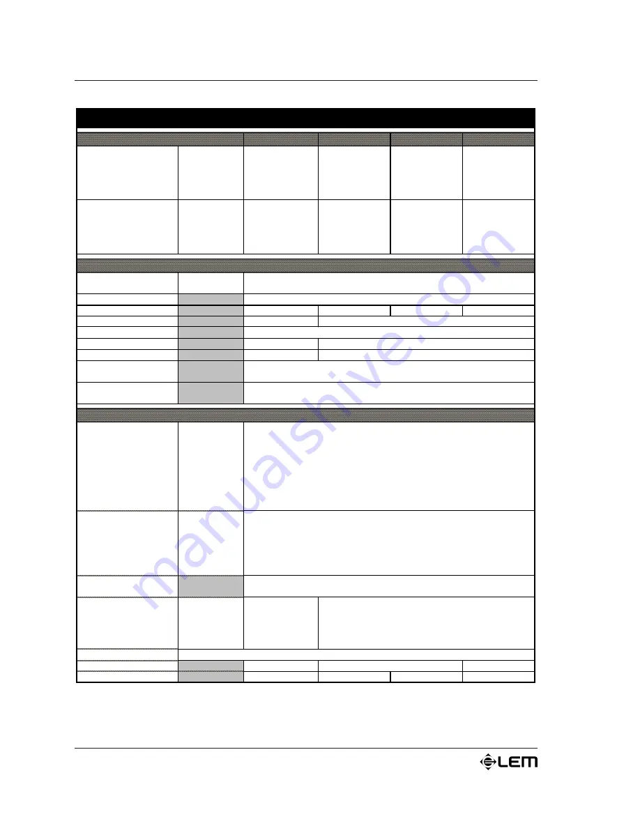 LEM AMP SERIES Owner'S Manual Download Page 16