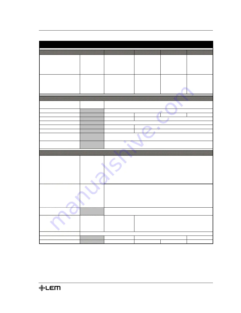 LEM AMP SERIES Owner'S Manual Download Page 29