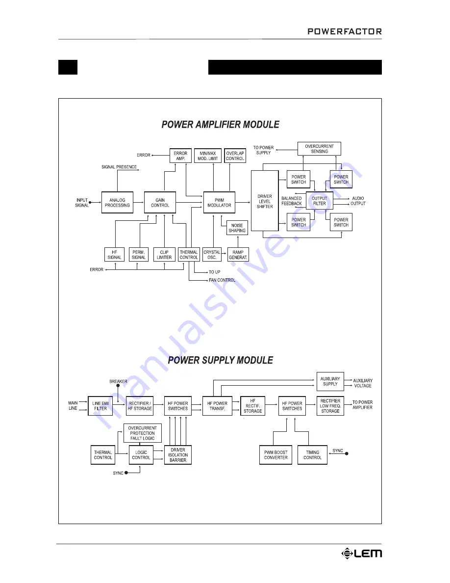 LEM POWERFACTOR 3 Скачать руководство пользователя страница 22