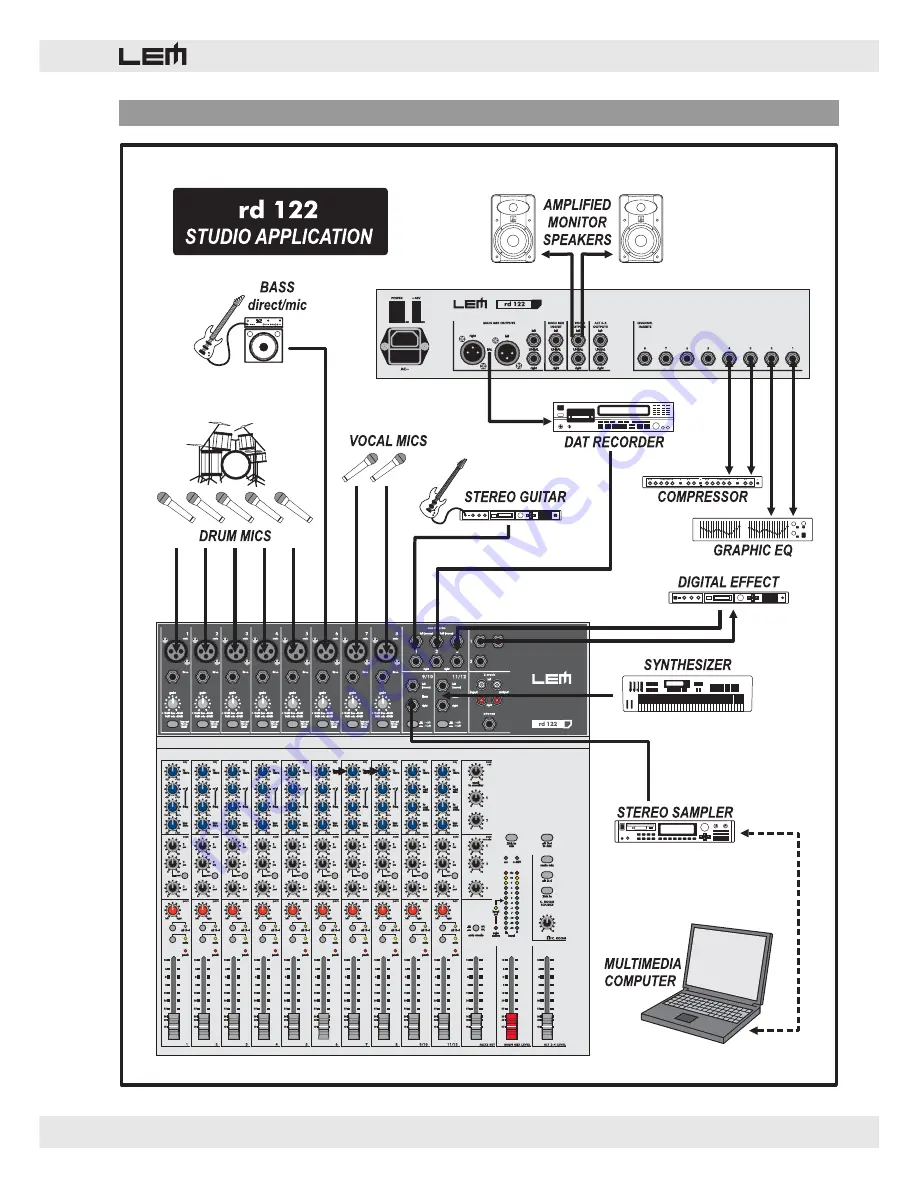 LEM RD 122 Owner'S Manual Download Page 17