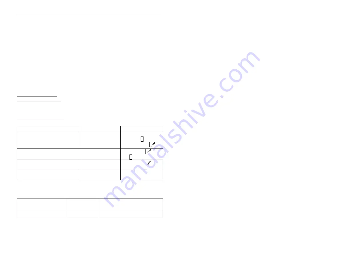 LEM Saturn 100 Plus Operating Instructions Manual Download Page 114