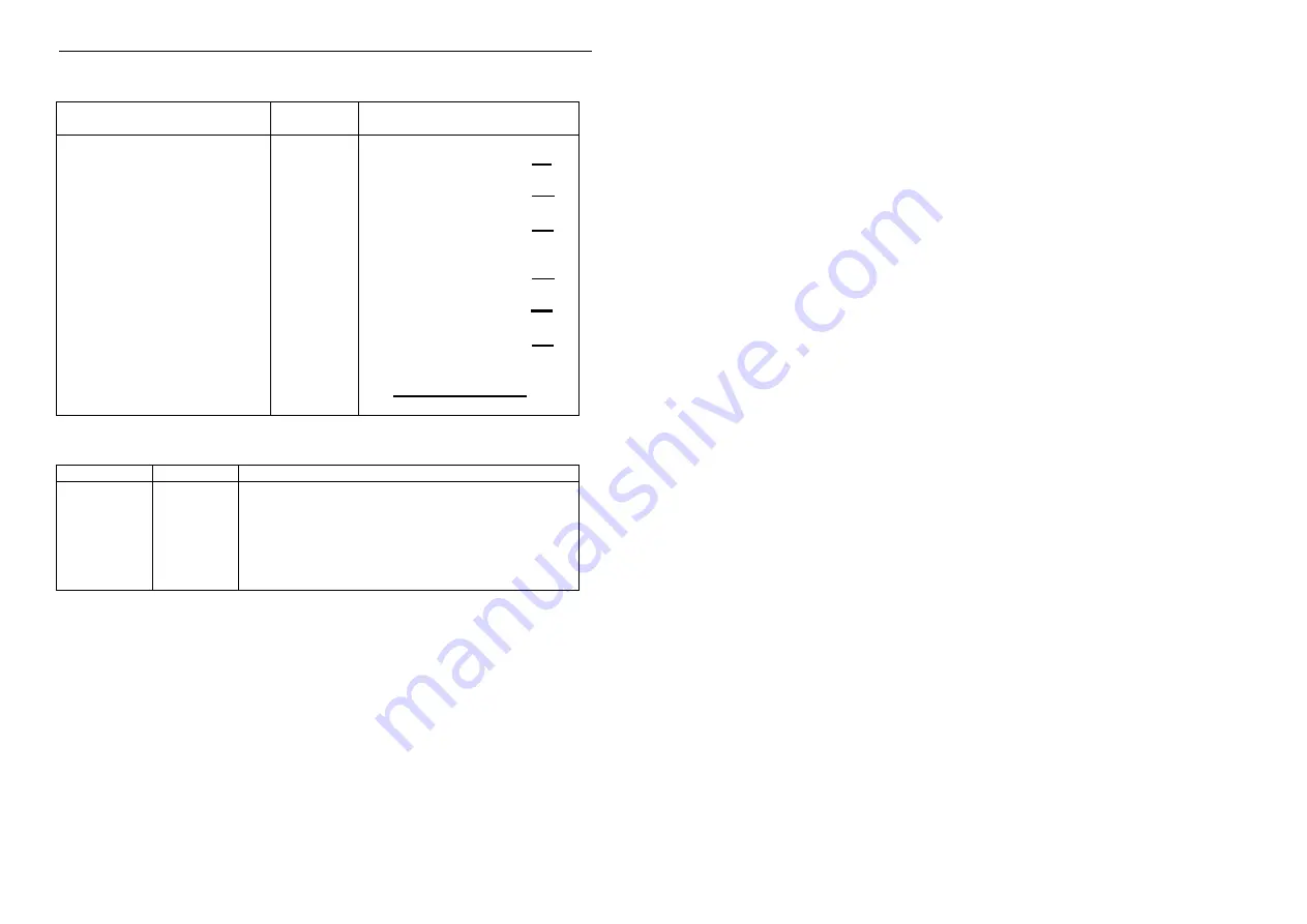 LEM Saturn 100 Plus Operating Instructions Manual Download Page 252