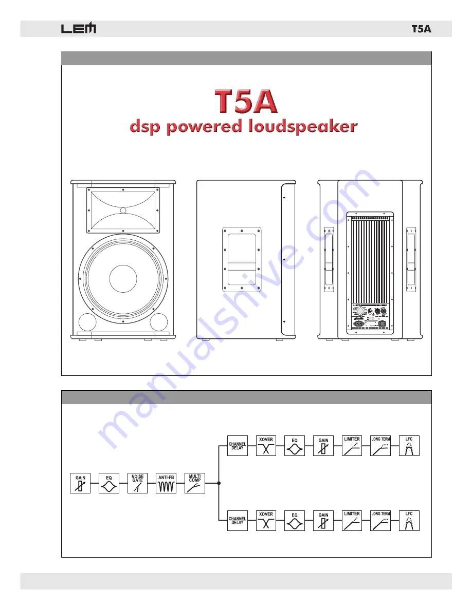 LEM T5A Owner'S Manual Download Page 13