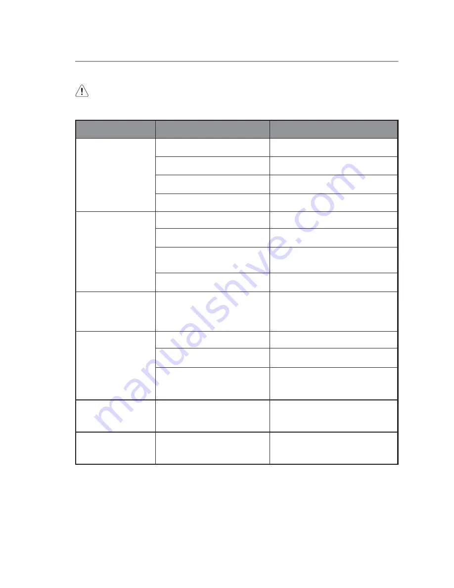 Lemair RQ87TD User Instruction Download Page 18