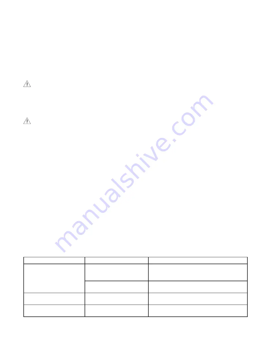 LeMaitre 7210386 Operation & Service Manual Download Page 32