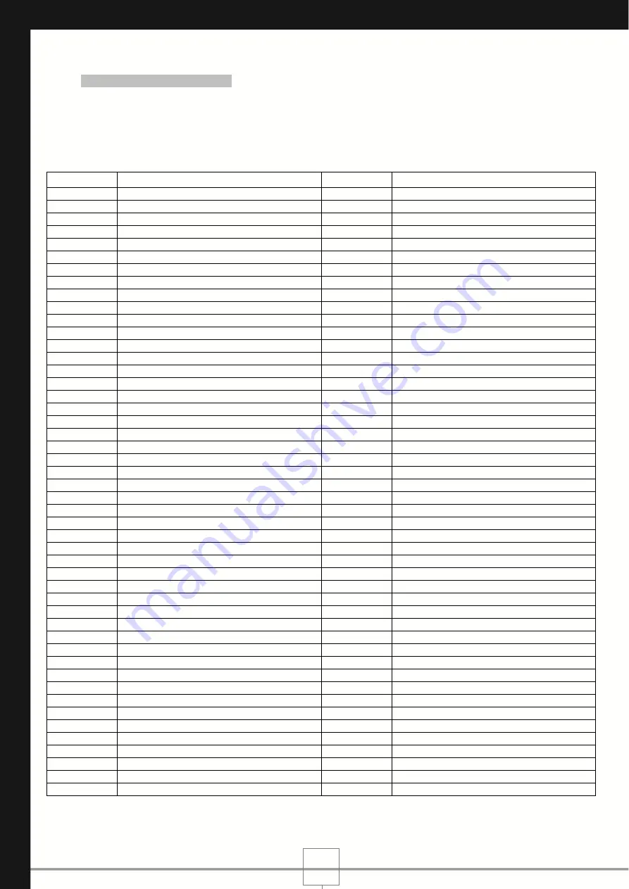 LEMAN RAD260 Instruction Manual Download Page 31