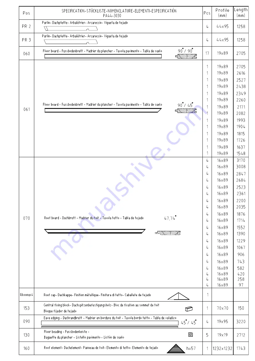 Lemeks Palmako Melanie PA44-3030 Скачать руководство пользователя страница 46