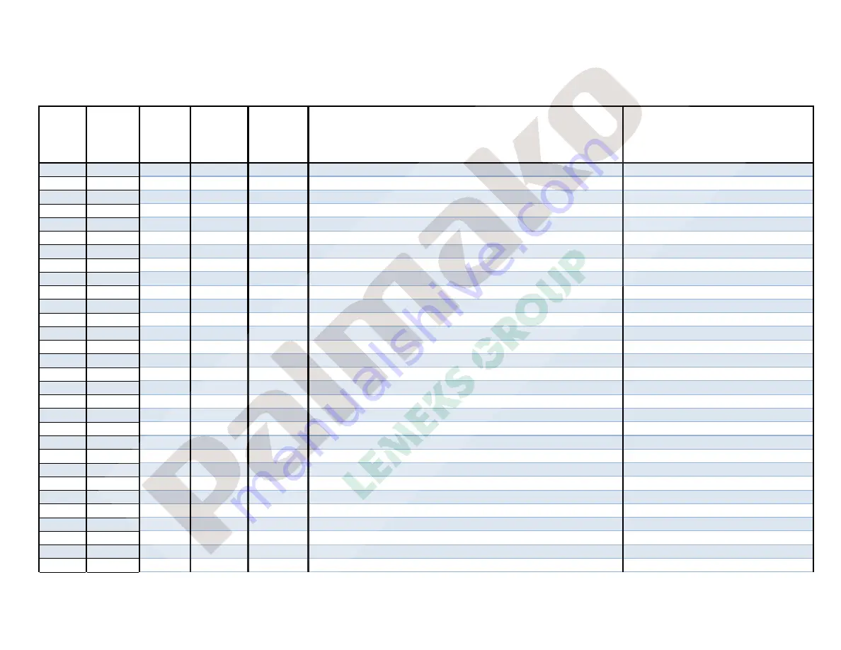 Lemeks Palmako PAV-5546 Installation Manual Download Page 23