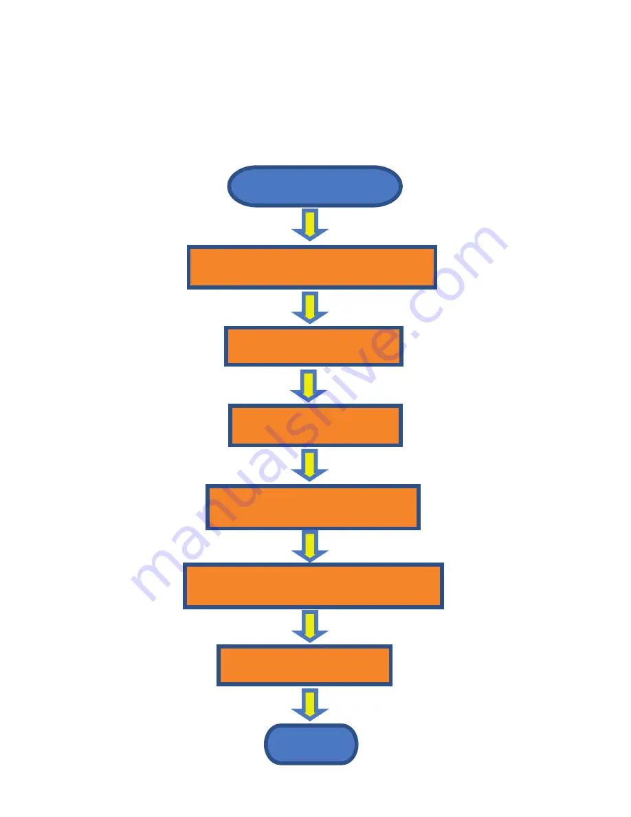 Lemon Duo216 Manual Download Page 46