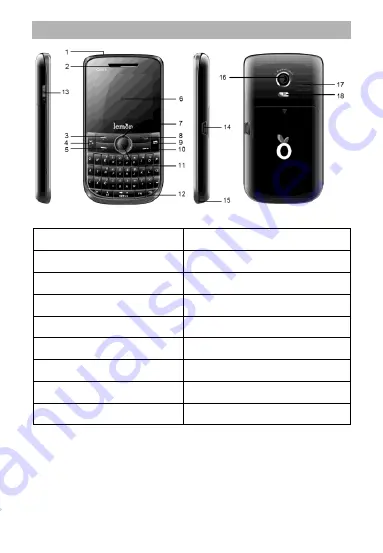 Lemon duo525 User Manual Download Page 7