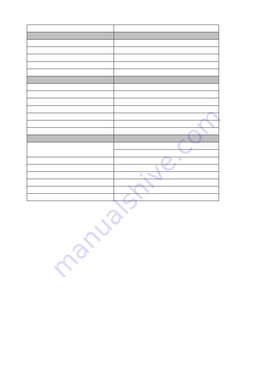 LENCO 8711902040972 User Manual Download Page 16