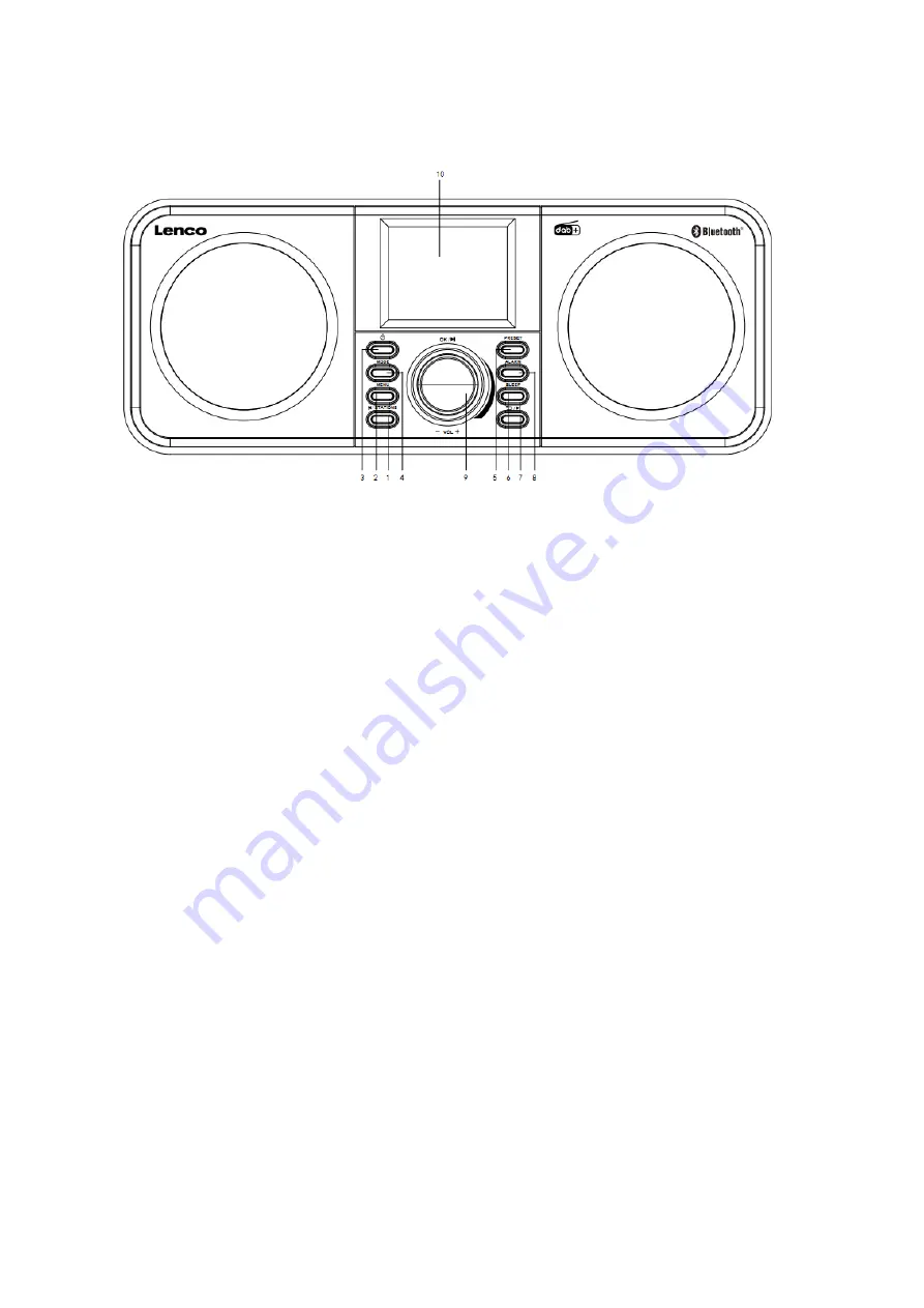 LENCO 8711902043034 User Manual Download Page 75