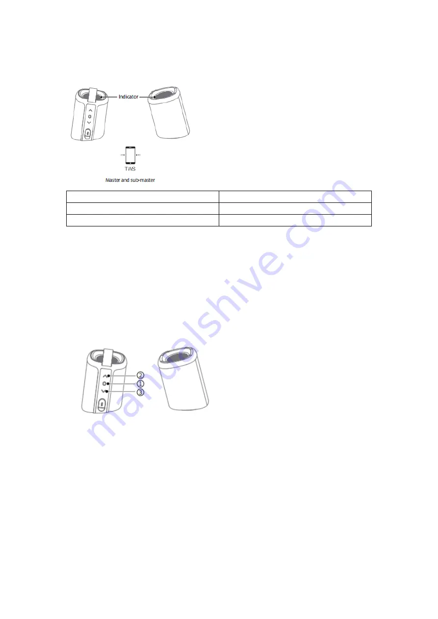 LENCO 8711902072218 User Manual Download Page 15